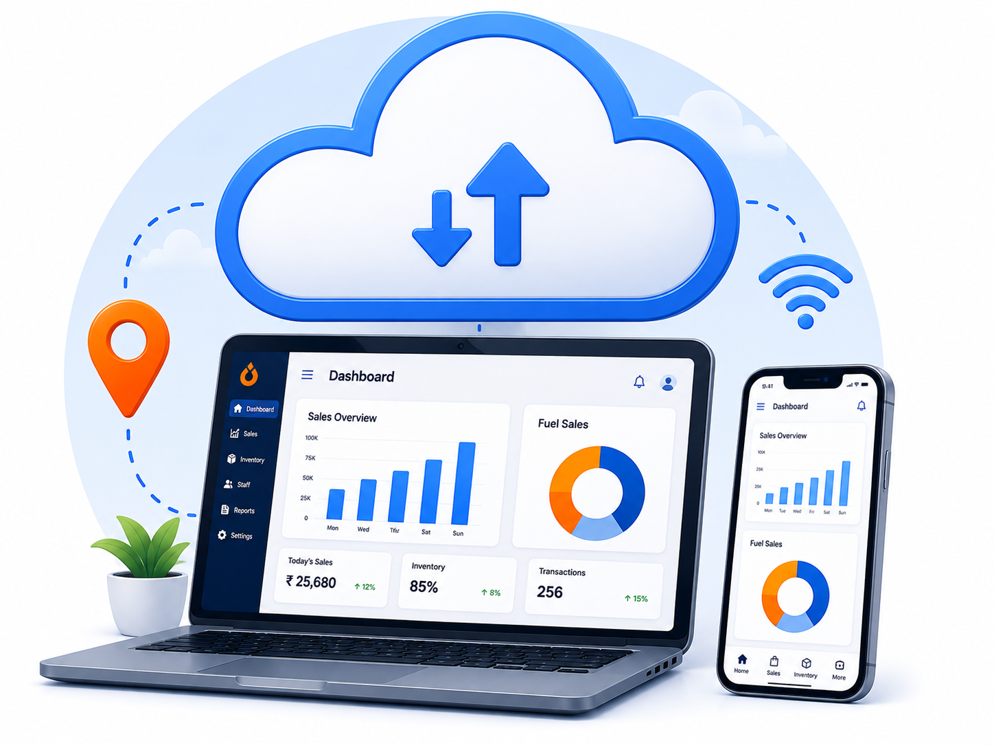 Easy to understand Petrosoft modern user interface