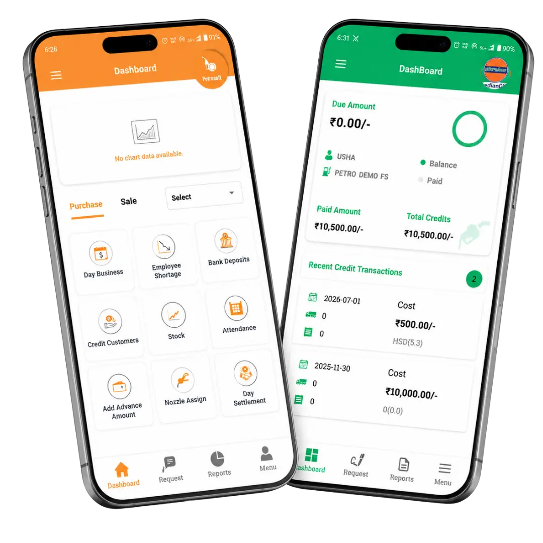 Petrosoft App Dashboards