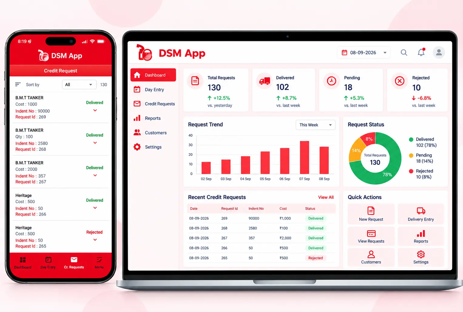 Salesman App