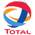 Petrol Pump software
